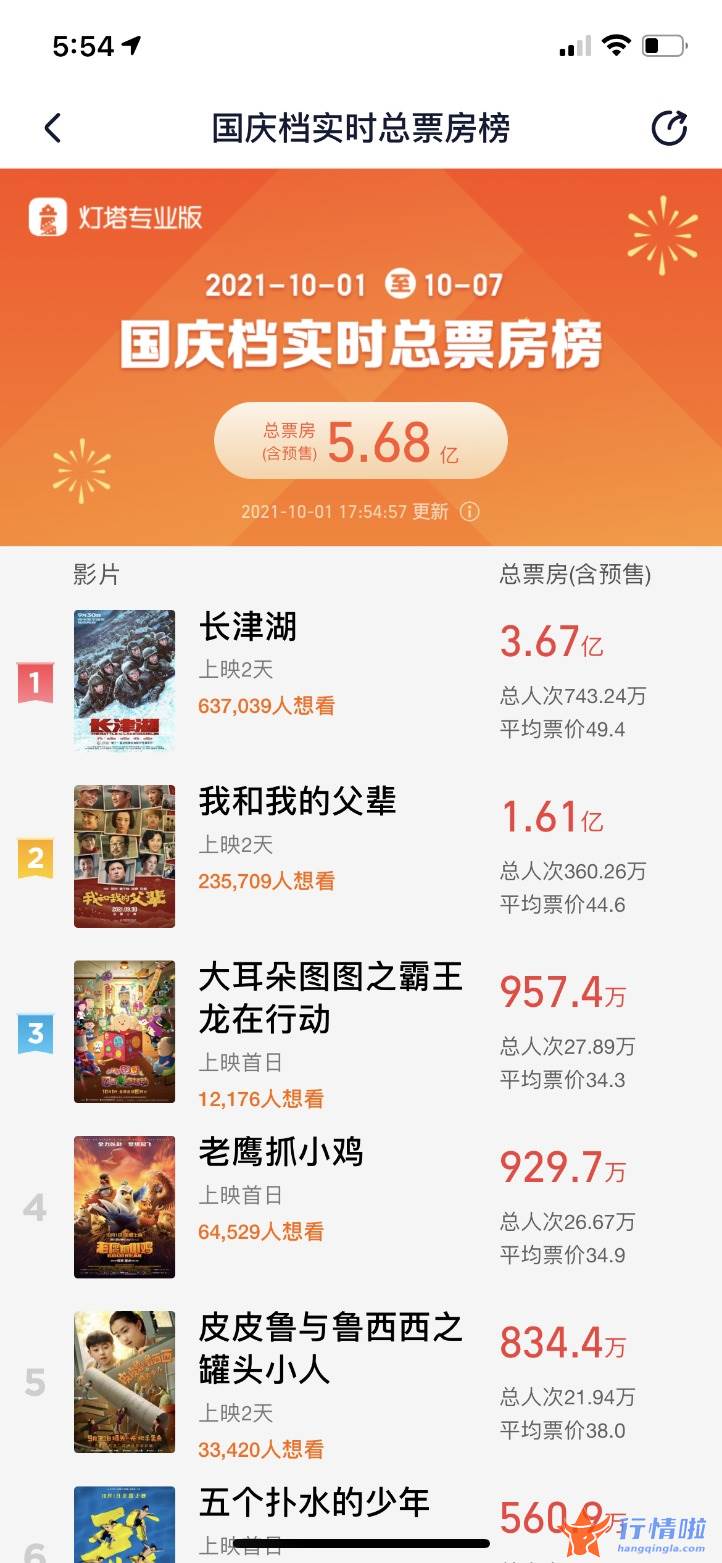 今天9个股市要闻消息_曾创下了亿元票纪录