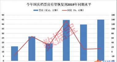 今天9个股市要闻消息_曾创下了亿元票纪录