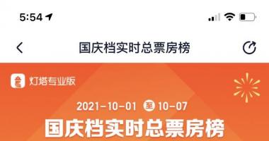 今天9个股市要闻消息_曾创下了亿元票纪录