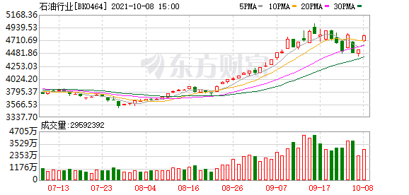 今曰最新股市消息新闻-今天月日股三大股票指数开盘全线高开走强