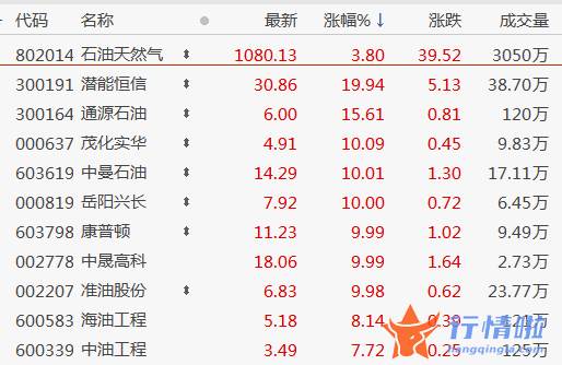 今曰最新股市消息新闻-今天月日股三大股票指数开盘全线高开走强