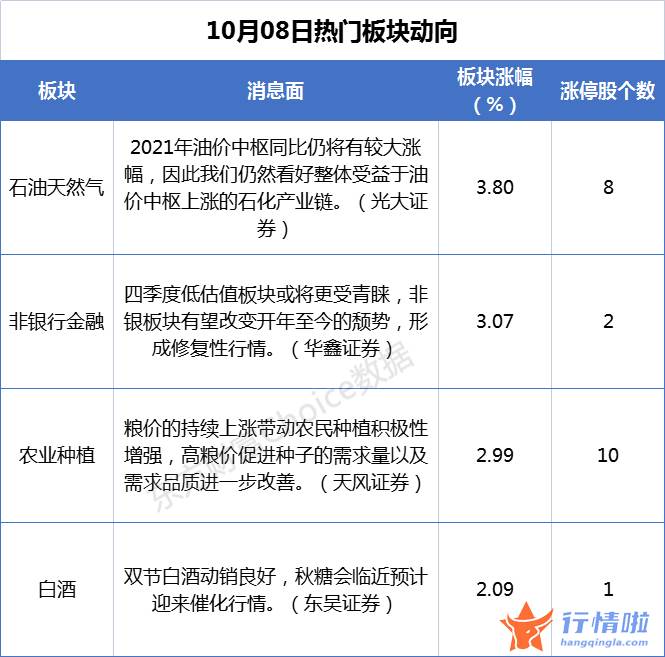 今曰最新股市消息新闻-今天月日股三大股票指数开盘全线高开走强