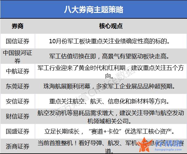 今天最新股市消息指数-伴随三季报披露开端进入估值切换窗口