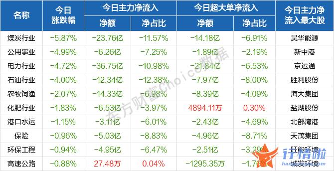 最新股市消息在哪里看-开盘股票指数分化突出
