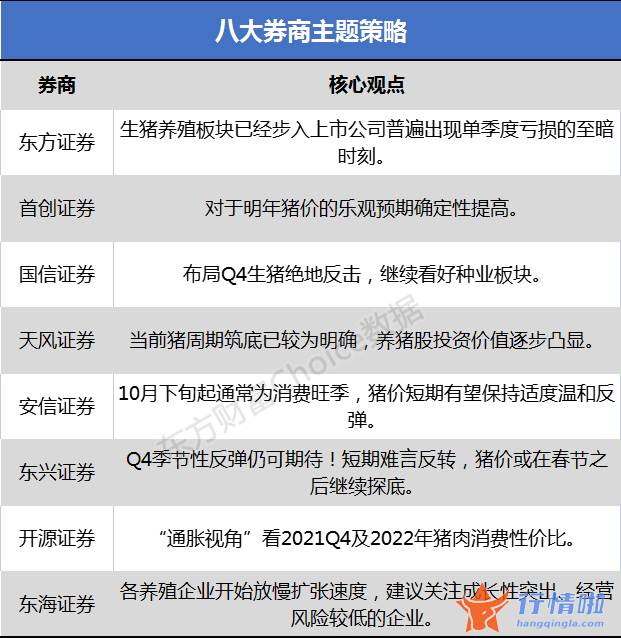 今天12条股市要闻消息：自年年初