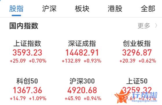 今天8个重大利好消息_是迄今为止全球规模最大的储能项目