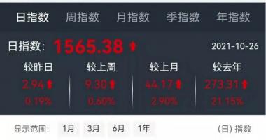 今天12条利好消息集锦：之前年份更多的是单一种类或多个种类受黑天鹅事件影响或