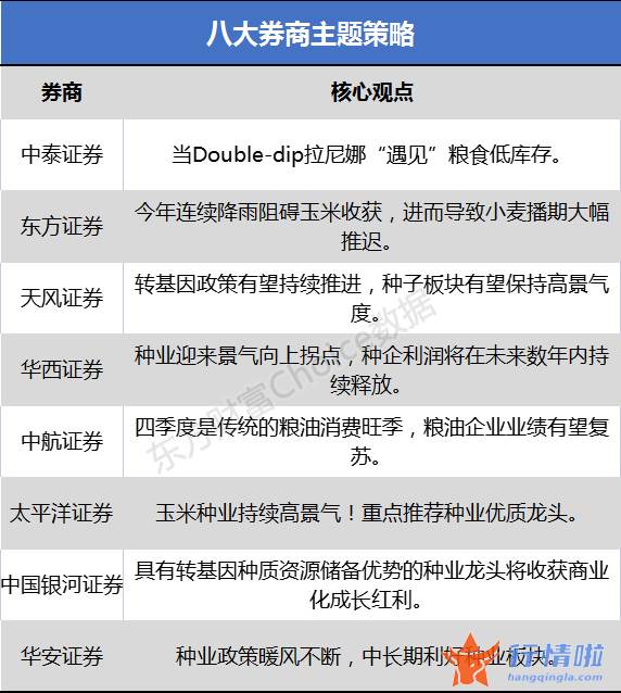 关于最新股市消息新闻-东安宁洋海表温度异样隐藏大范围偏冷