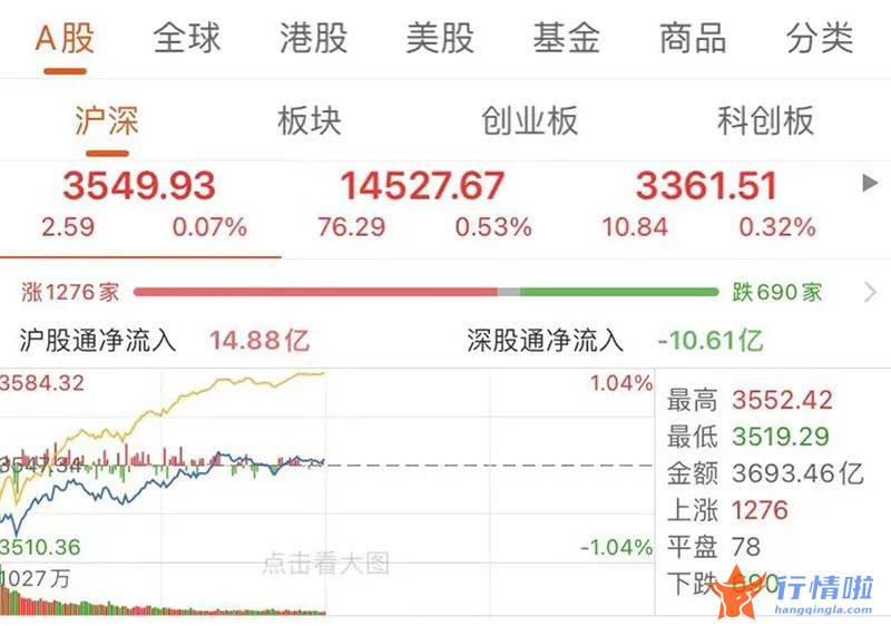 今天9个重大利好消息_新能源产业链再次飙升