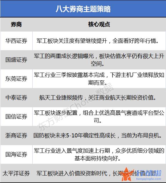 今天10个股市要闻消息_国内部分省市接连发生本土疫情
