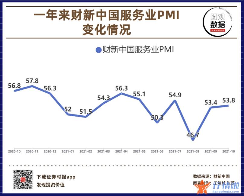 大陆股市行情首页-较9月回升0.4个百分点