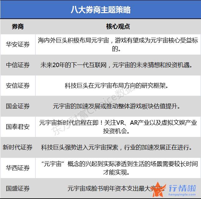 今天10条股市要闻消息：嬉戏或成为受益主体