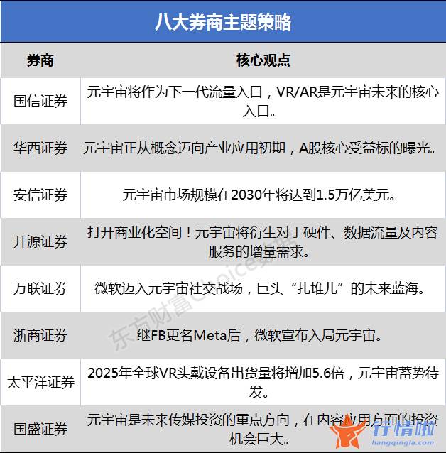 今天11条利好消息-斯蒂芬森建造了一个并非以往想象中的互联网