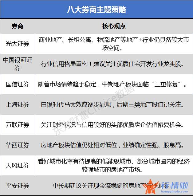今天最新股市消息新闻_后疫情时代楼市重拾正轨防范房地产销售市场金融风险机制