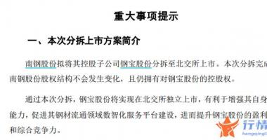 今天12个股市要闻消息-图源图虫创意钢宝股份专心于中厚板等钢材产品的网上零售