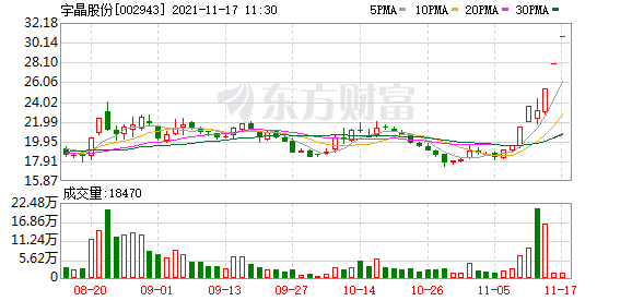 今天10个利好消息：西藏珠峰