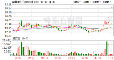 今天10个利好消息：西藏珠峰