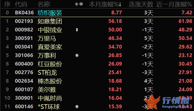 最新股市消息在哪里看_截止月日收盘
