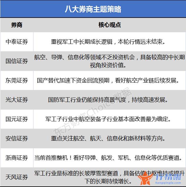 今日股市利好消息_本轮行情远未完毕
