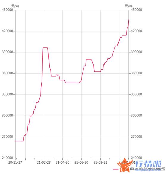 今天最新股市消息-当地疫情对非洲物流影响重大