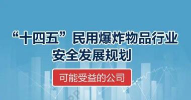 今日最新股市消息新闻_工信部公布十四五民用爆炸物品行业安全进展规划并召开公