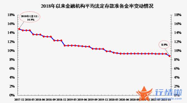 今日中国最新股市消息：为支持实体经济发展进展