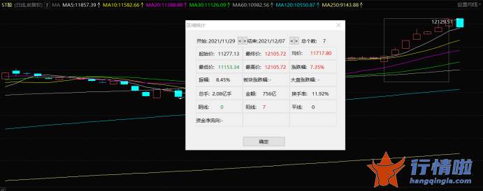 今天最新股市消息：一些看似牛股的忽然炸雷也让投资者猝不及防