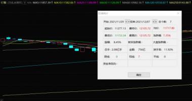 今天最新股市消息：一些看似牛股的忽然炸雷也让投资者猝不及防