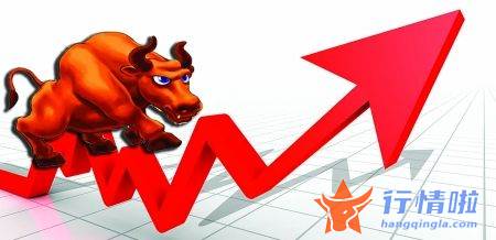 今早股市行情消息点评-与中国医药保健品有限公司签署战略合作协议