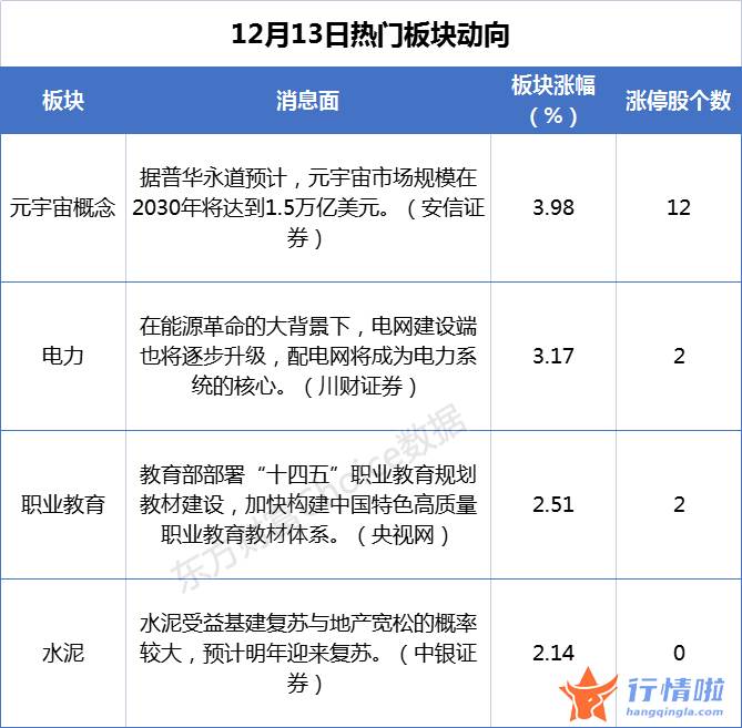 最新股市消息中国一重 股三大股票指数全线高开走强