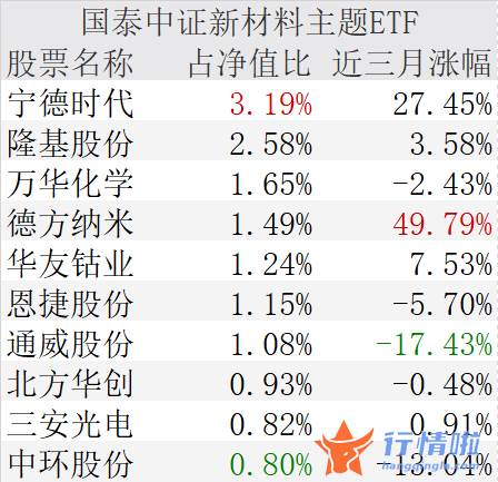 今天12条利好消息_截至年月日