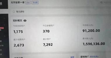 关于最新股市消息新闻 也已经延续多年