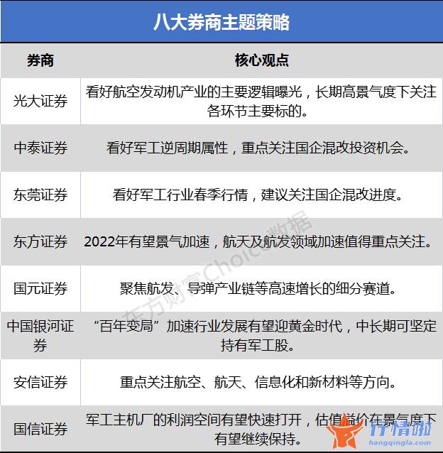 最新股市消息在哪里看_国产化替代
