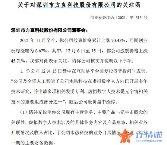 中国最新股市消息 方直科技还被要求补充说明补充说明公司在虚拟数字人方向