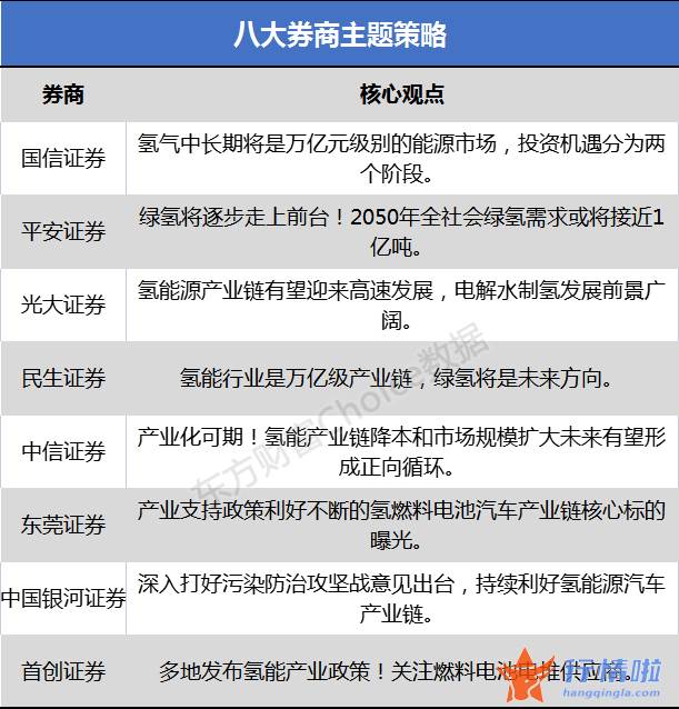 今天9个重大利好消息：针对构建清洁低碳安全高效能源体系具有重大的意义