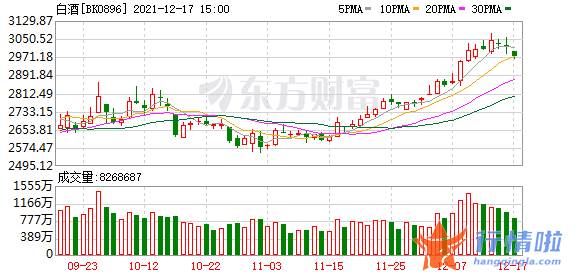 今天9条重大利好消息_宁德时代在尾盘则被大单扫货