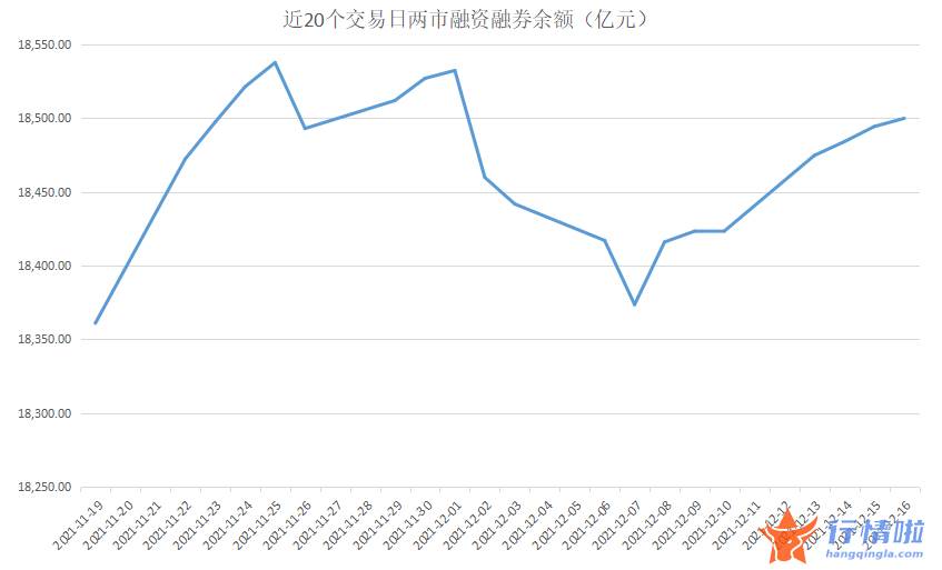 香港最新股市消息 “年终结算”来了，消费股行情究竟还有没有？