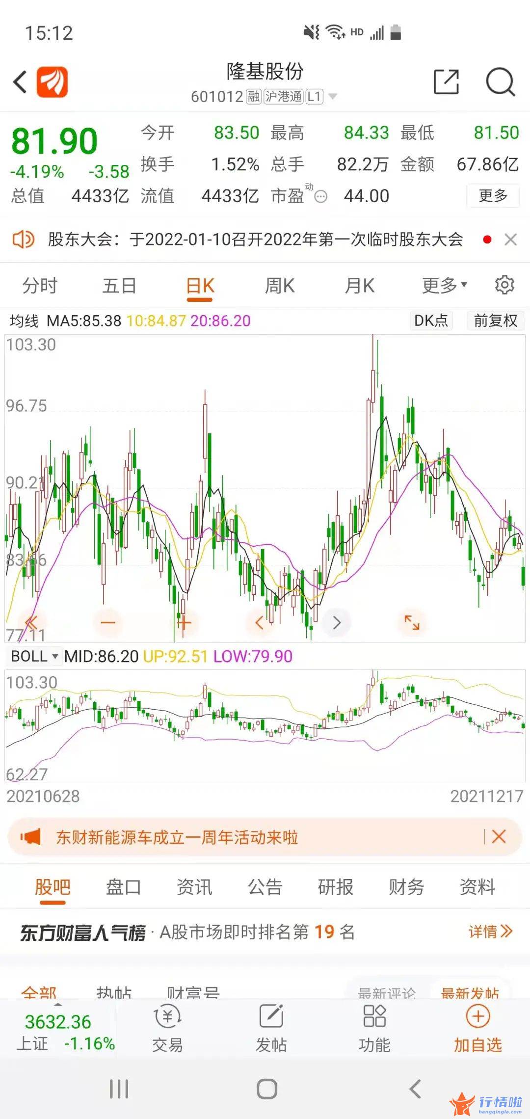 今天12条利好消息-尾盘一笔成交42亿，何方资金突袭“宁王”？白酒一天蒸发1600亿，消费股怎么了