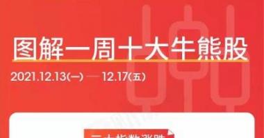 今曰最新股市消息 财经_5天翻倍是怎样的体验？元宇宙概念做到了