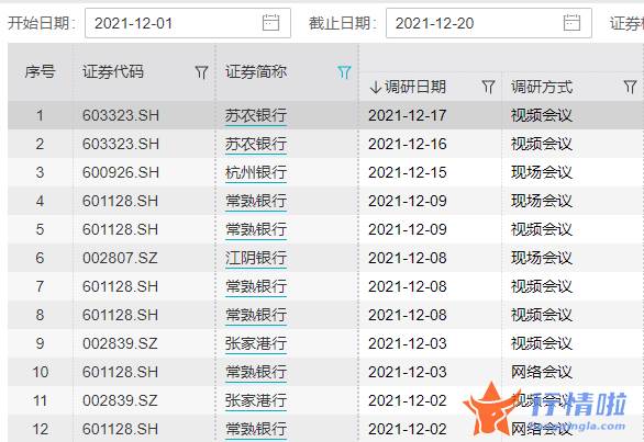今天最新股市消息新闻吧：明年机会大于风险