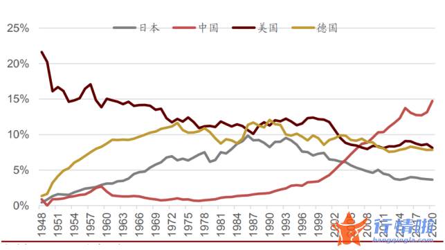 今天最新股市消息新闻-光伏、新能源汽车、半导体都想要，高端制造基金该怎么选？