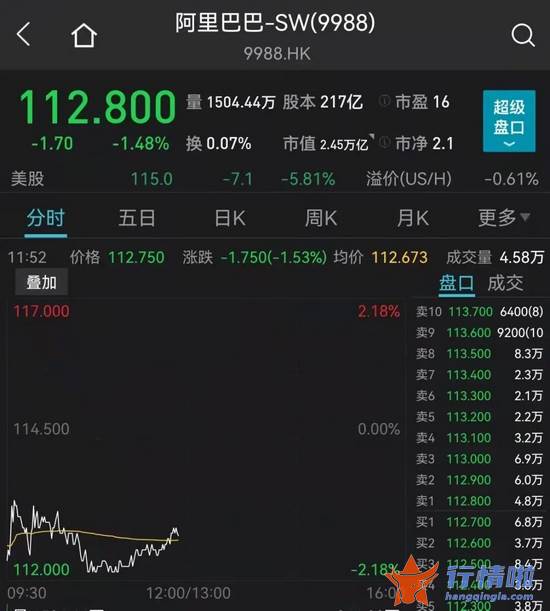 今天10条利好消息集锦_突发重磅利好，一板块狂掀涨停潮！大妖股突然崩了，800亿白马涨停！睿远高毅都来了