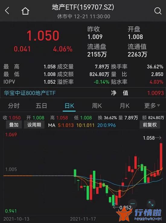 今天10条利好消息集锦_突发重磅利好，一板块狂掀涨停潮！大妖股突然崩了，800亿白马涨停！睿远高毅都来了