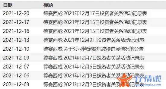 今天10条利好消息集锦_突发重磅利好，一板块狂掀涨停潮！大妖股突然崩了，800亿白马涨停！睿远高毅都来了