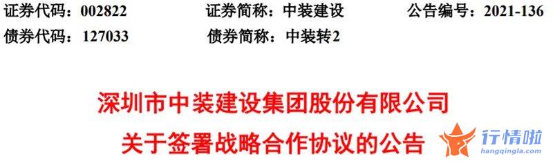 哪里能看到最新股市消息_政策“暖风”频吹房地产业，装修装饰公司跟涨