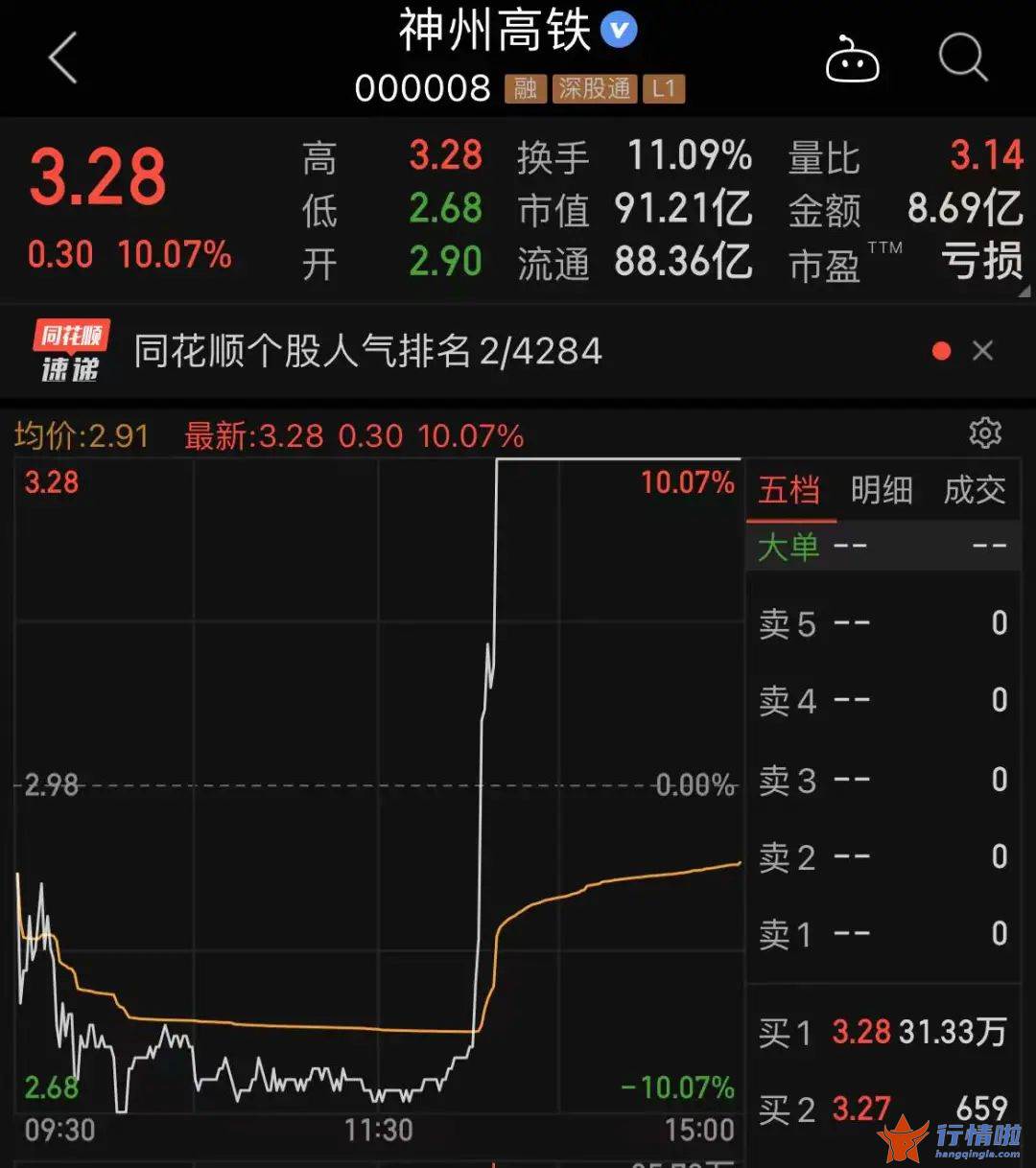 明天最新股市消息 时速600公里，高速磁浮系统开展研发，利好政策推进，低估值高铁概念股名单出炉