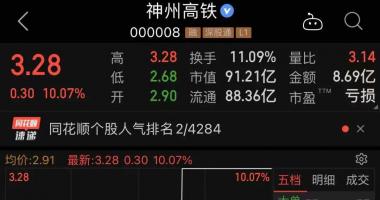 明天最新股市消息 时速600公里，高速磁浮系统开展研发，利好政策推进，低估
