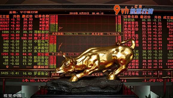 今日股票行情查询分析- 生物疫苗概念走强 未名医药盘中涨停 