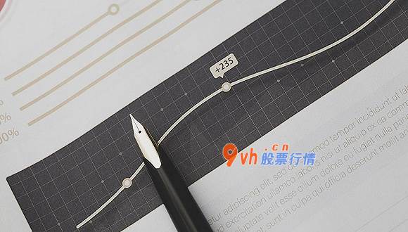 今日股市行情预测分析： 六部门：做好新型农业经营主体金融服务 
