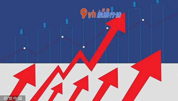 周三大盘预测：MSCI5月调仓落地 科创50指数暴涨2.47%